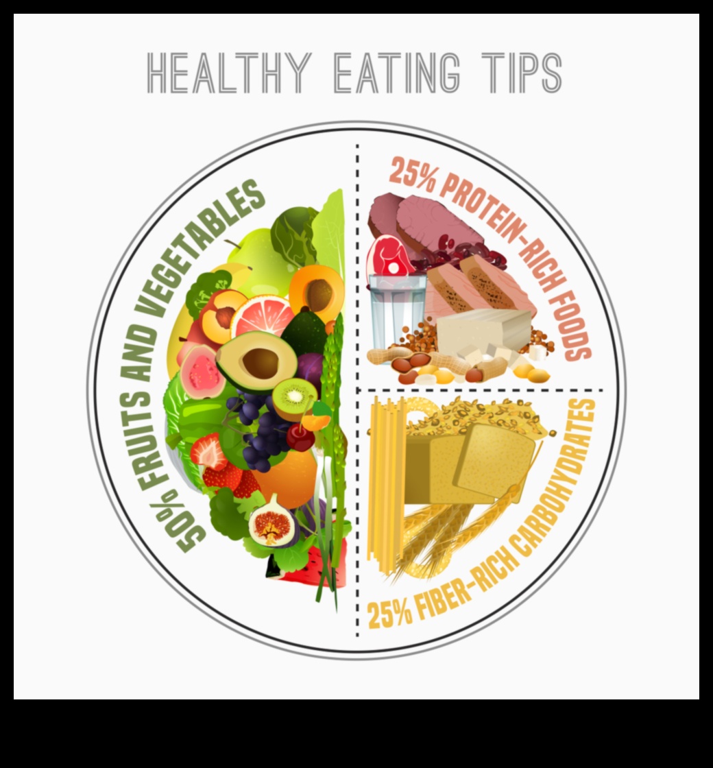 Carb Essentials Un ghid echilibrat și sănătos pentru consumul de carbohidrați 2 Carb Essentials: un plan pentru o viață echilibrată și sănătoasă