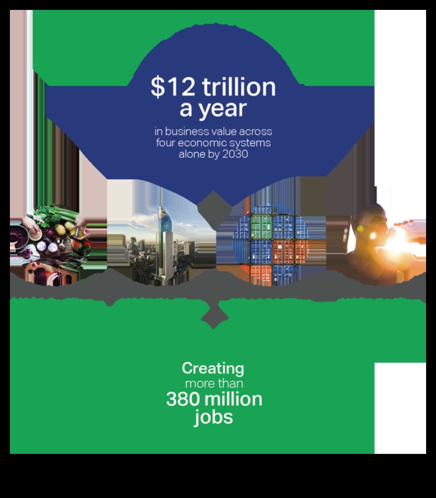 Motorul strategiei de afaceri Un ghid pentru atingerea unei creșteri durabile 4 Motorul strategiei de afaceri: promovarea succesului cu viziune