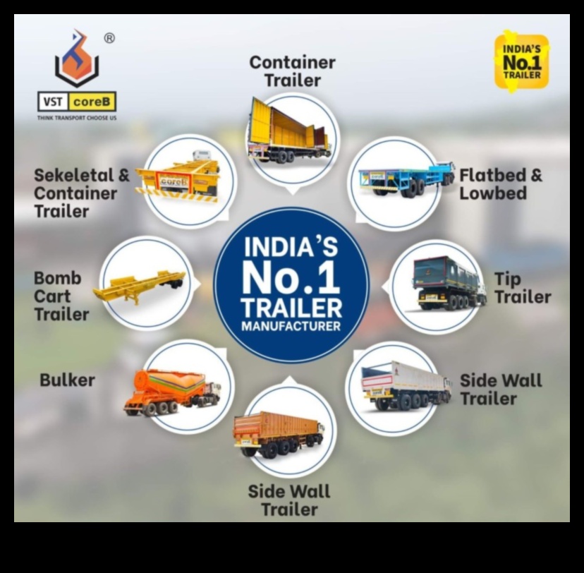 Pionieri comerciali: pionier în viitorul transporturilor