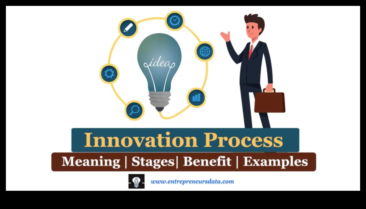 Dincolo de limitele tradiționale Cum inovațiile în Business Insight transformă industria 3 Dincolo de limitele tradiționale: inovații în perspectiva afacerilor