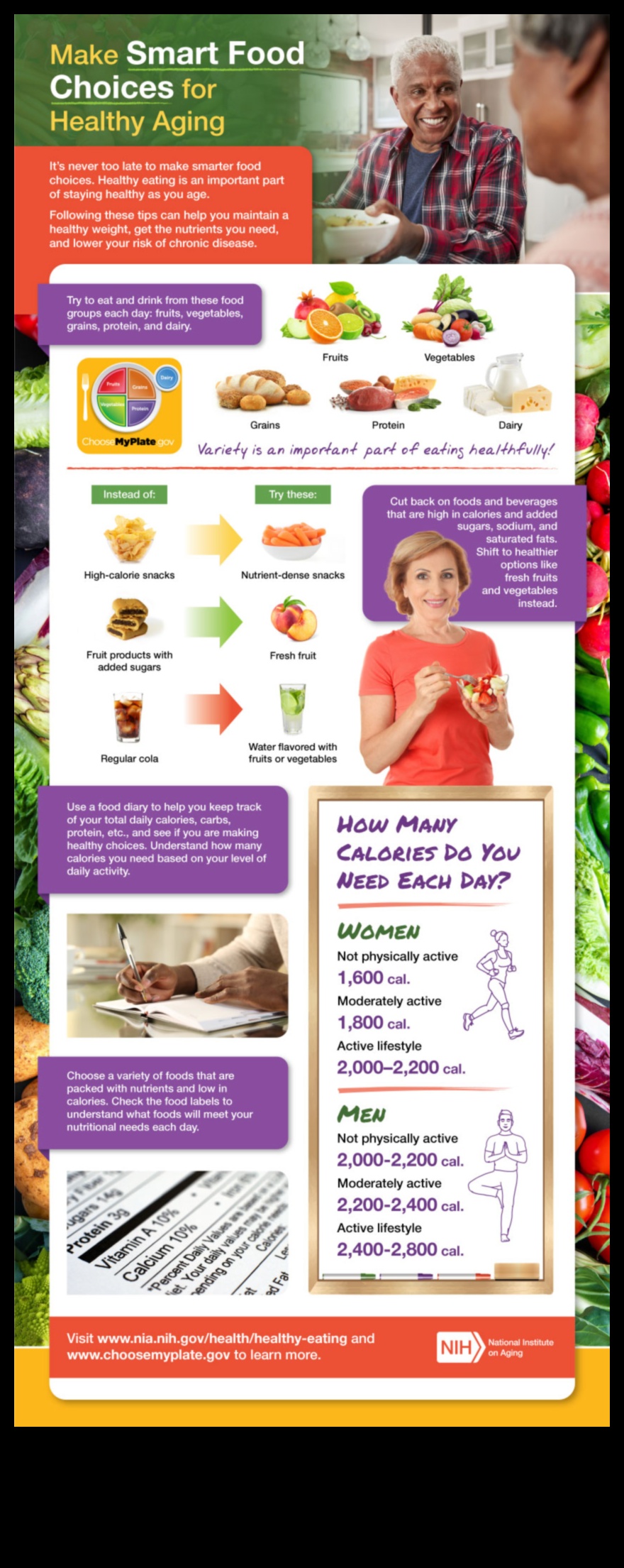 Îmbătrânirea bine Cum să mănânci pentru o viață sănătoasă și împlinită 4 Mâncare bine în anii următori: nutriție geriatrică pentru o viață împlinită