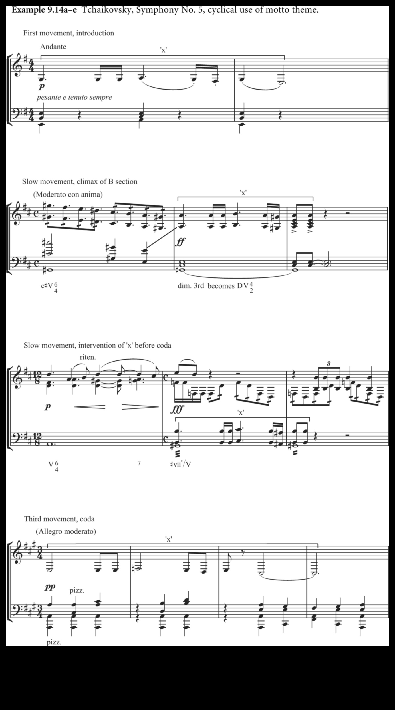 Simfoniile de peisaj urban Cadena muzicală a vieții de zi cu zi în transportul public 5 Simfonii de peisaj urban: cadența muzicală a vieții de zi cu zi în transportul public