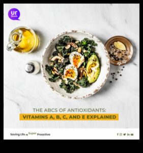 Luptători cu radicali liberi: ABC-ul excelenței antioxidante