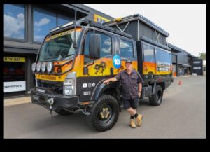 Retrageri rurale: vehicule autonome ca instrumente esențiale pentru explorarea în aer liber