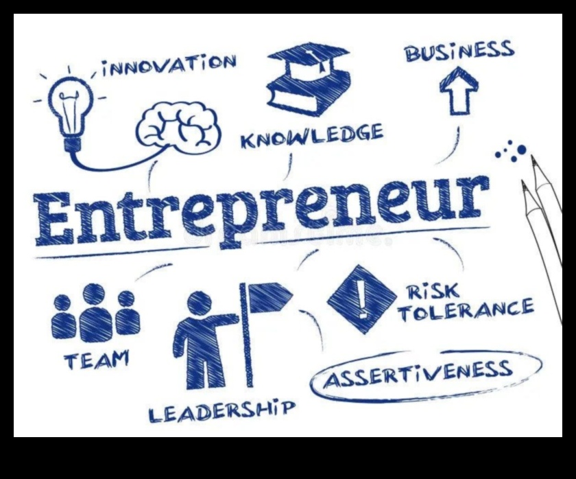 Călătoria antreprenorului: depășirea provocărilor și sărbătorirea câștigurilor