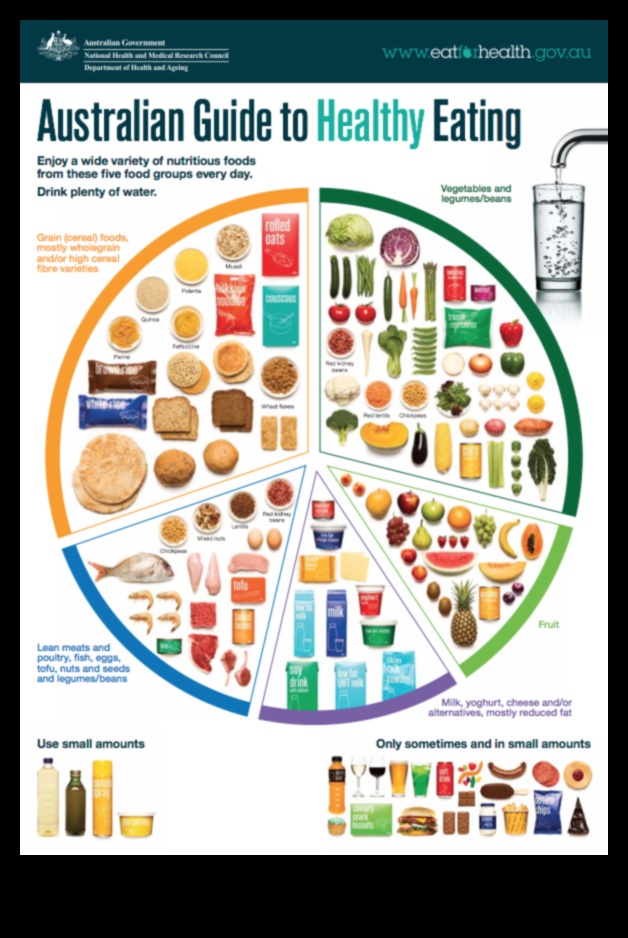 Carb Essentials Un ghid echilibrat și sănătos pentru consumul de carbohidrați 1 Carb Essentials: un plan pentru o viață echilibrată și sănătoasă