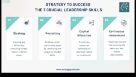 Crearea viitorului: strategii pentru un leadership de succes în afaceri