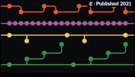 Metro Melodies Sunetele vieții de zi cu zi în transportul auditoriu 4 Metro Melodies: Ritmurile vieții în transportul public