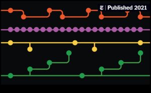 Metro Melodies: Ritmurile vieții în transportul public