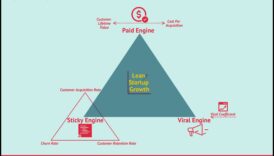 Motorul strategiei de afaceri: promovarea succesului cu viziune