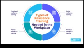 Reziliența afacerilor: prosperă în fața tendințelor în schimbare rapidă