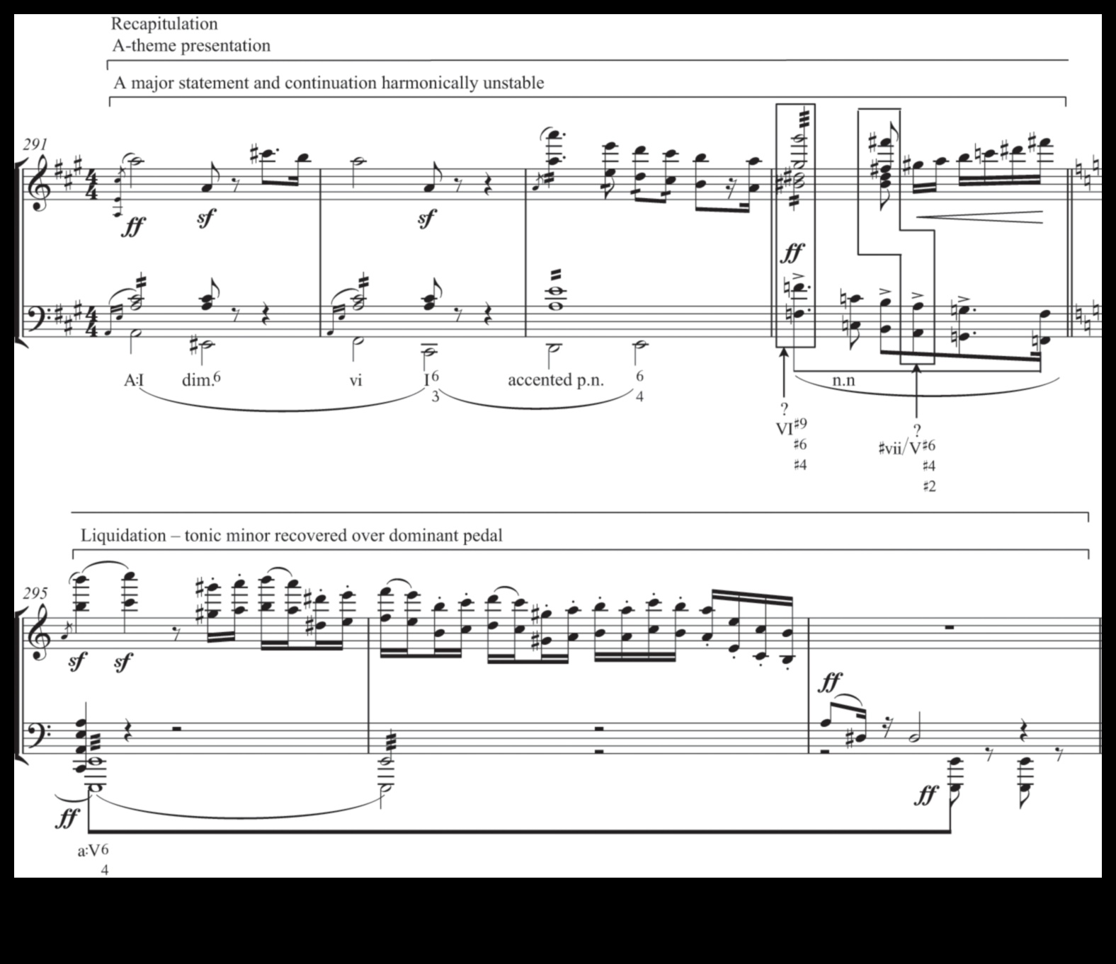 Simfoniile peisajului urban Cadena muzicală a vieții de zi cu zi în transportul public 3 Simfonii de peisaj urban: cadența muzicală a vieții de zi cu zi în transportul public